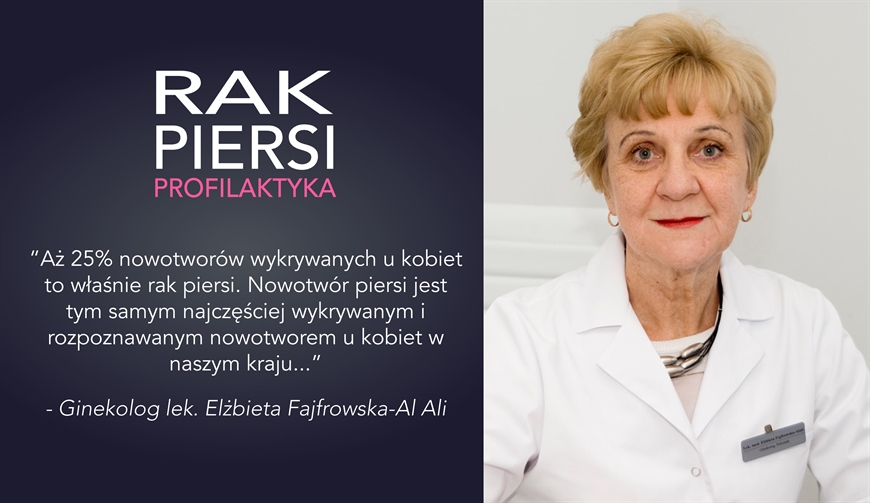 Rozmawiajmy o profilaktyce raka piersi