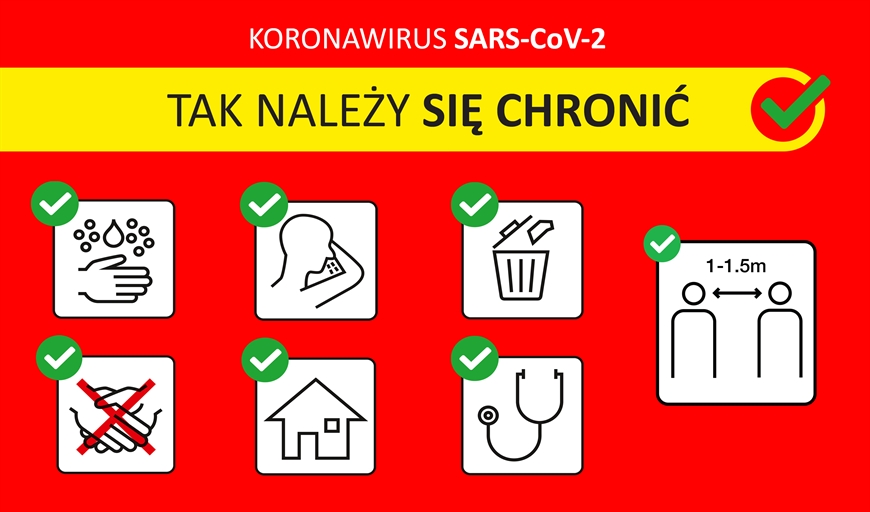 KORONAWIRUS SARS-CoV-2 